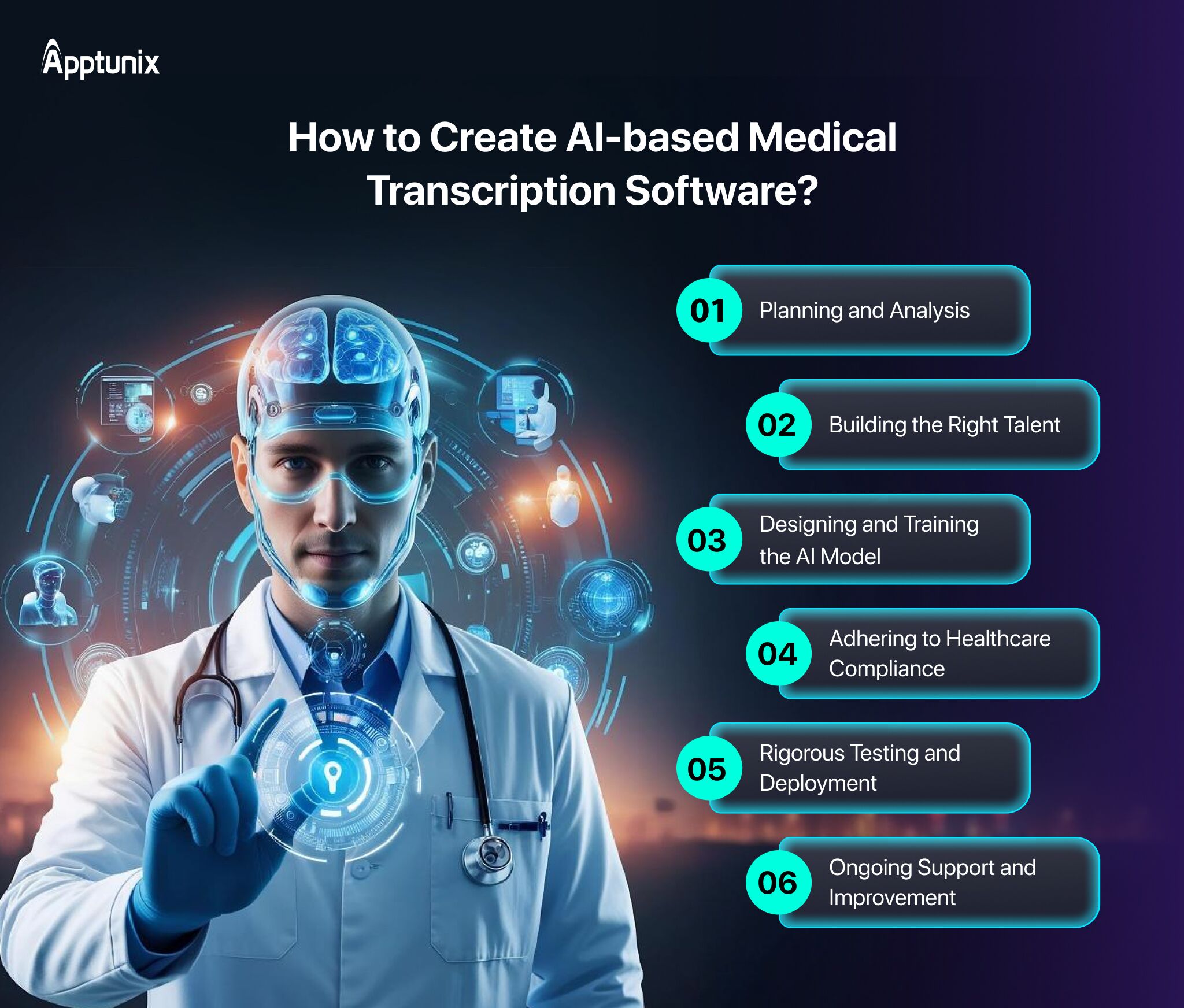 Al Medical Transcription Software