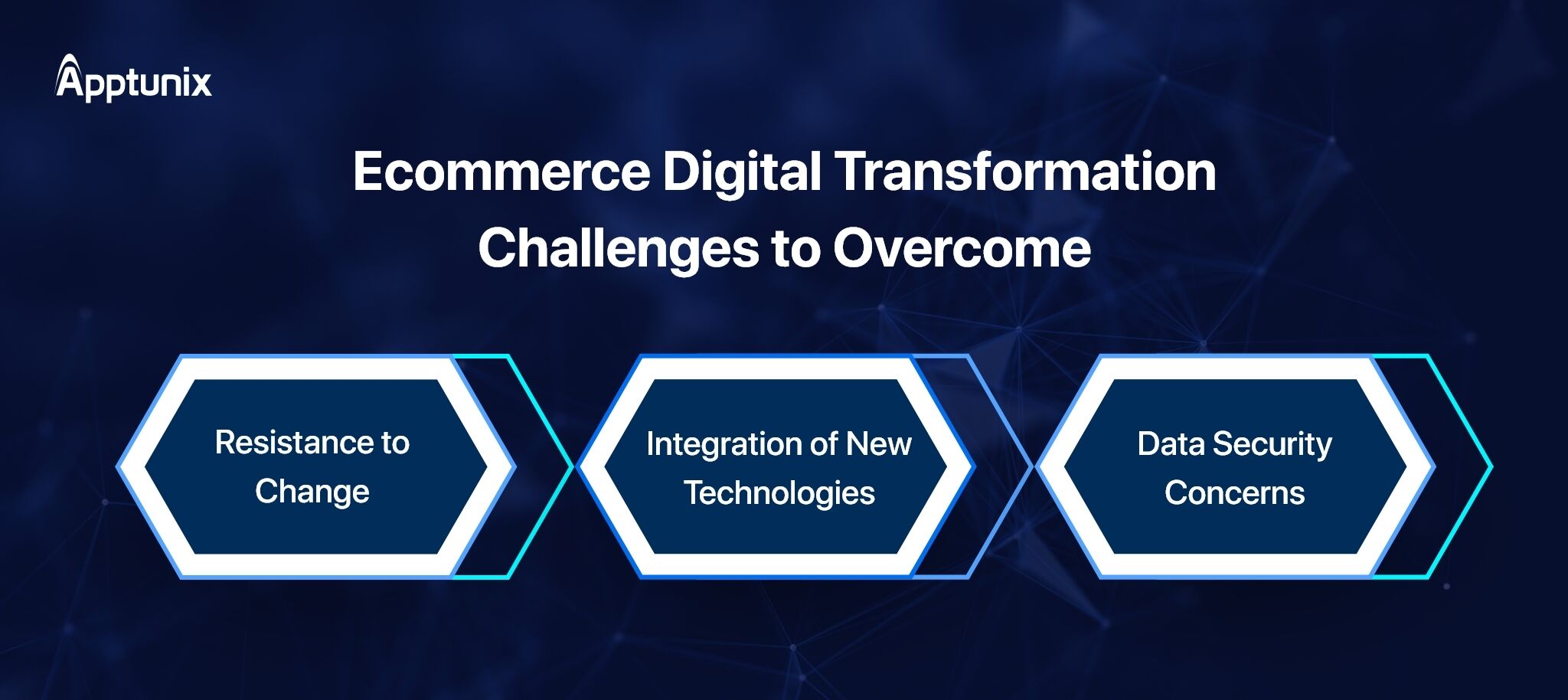 what challenges to Overcome for Digital Transformation in Ecommerce?